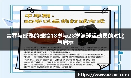 青春与成熟的碰撞18岁与28岁篮球运动员的对比与启示
